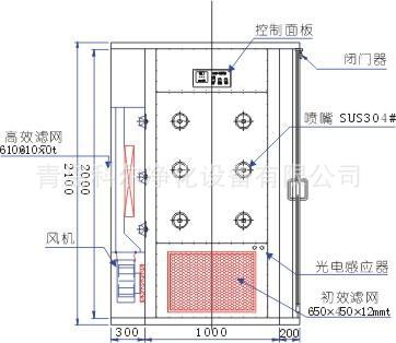 風(fēng)淋室的特點(diǎn)圖解說明及技術(shù)參數(shù)！----百科凈化科技