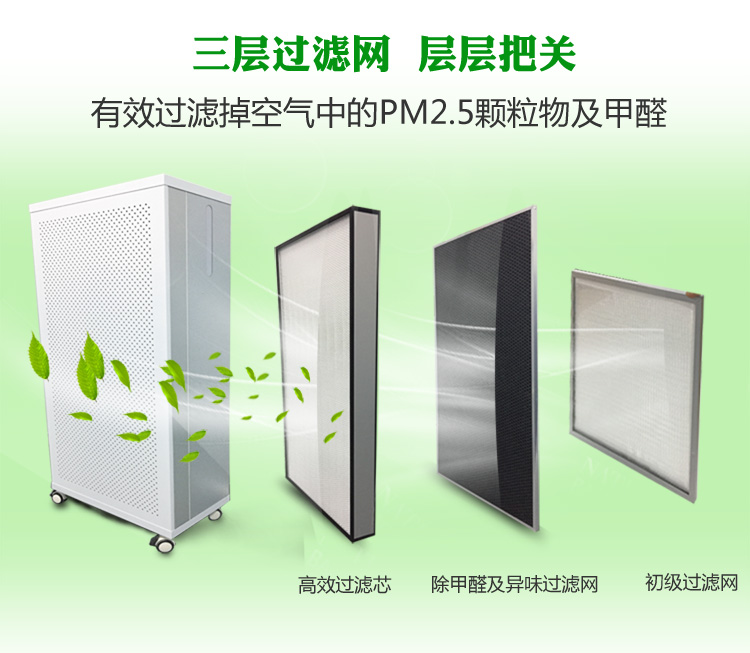 家用ffu哪家好！---百科凈化